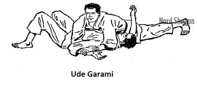 udegarami